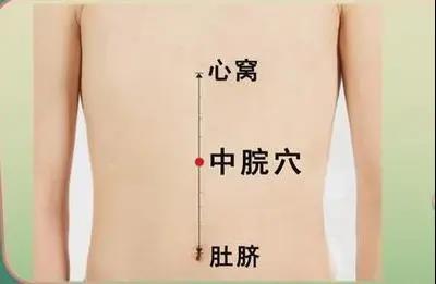 艾灸——祛宮寒而小腹平！艾灸甩掉小腹贅肉！