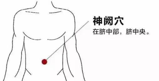 暈車(chē)艾灸這幾個(gè)穴位，讓你擺脫暈車(chē)體質(zhì)