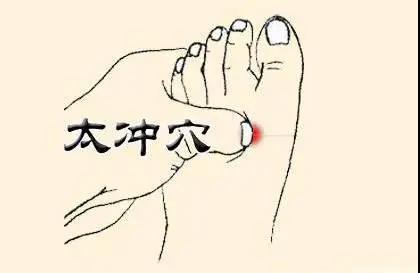 臉上愛(ài)長(zhǎng)斑的三個(gè)階段，艾灸這幾個(gè)穴位能祛斑