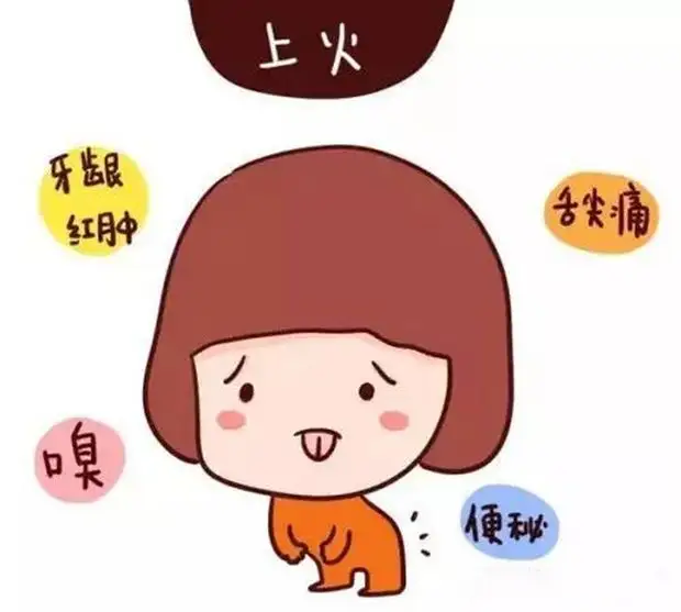 火在肝里失眠，火在胃里口臭，火在肺里咳嗽，火在心里口舌生瘡！