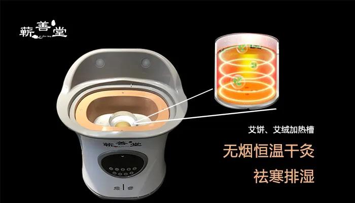 【艾灸會陰的妙處】一只手數不完，常灸更不得了！